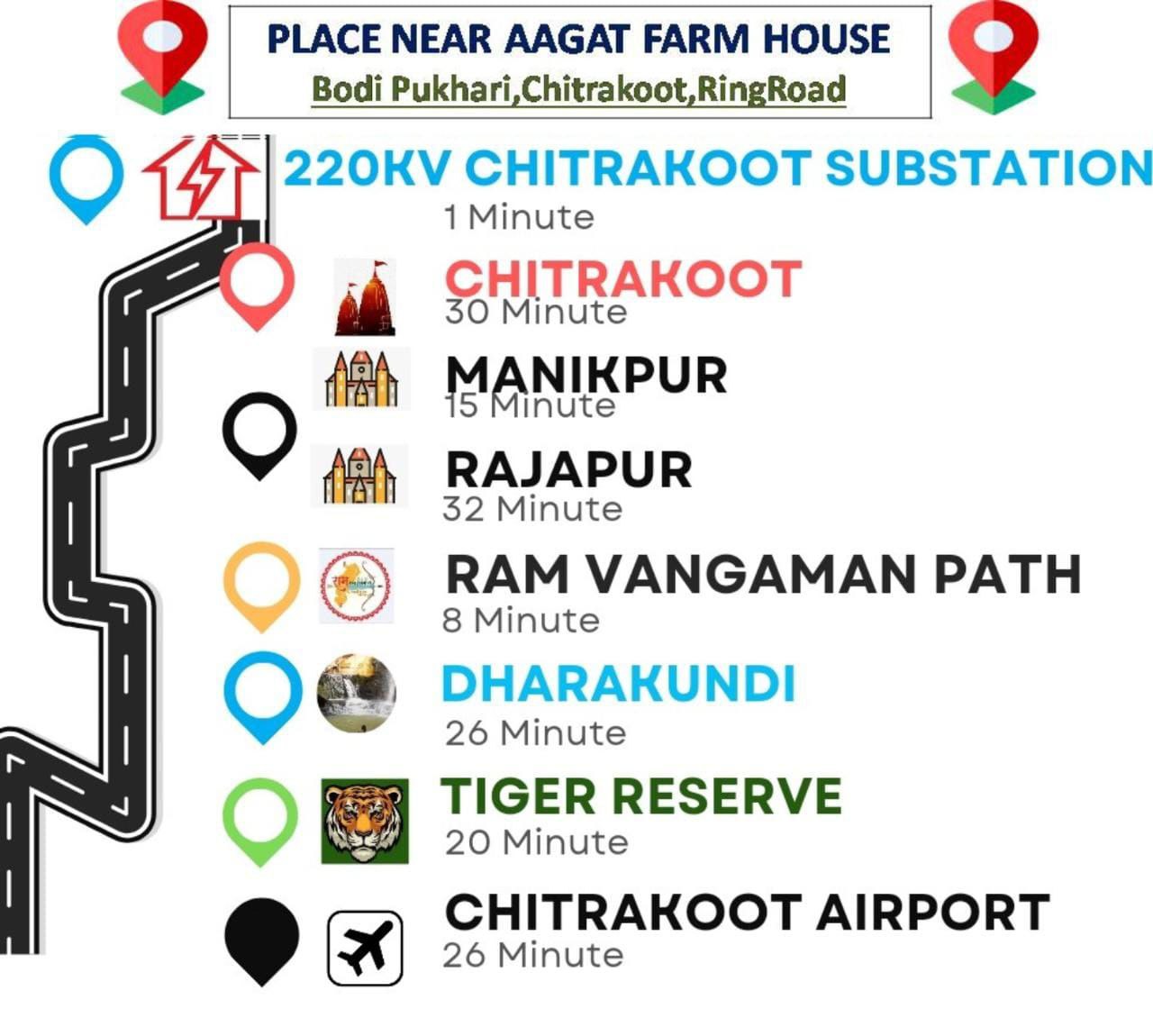 Aagat Crown City